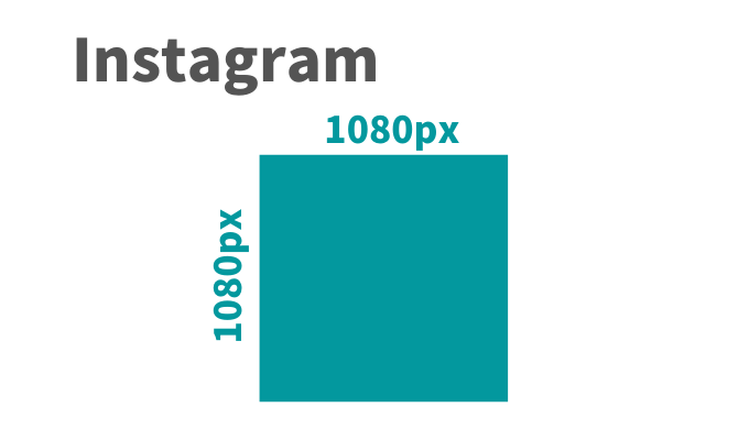 Instagramの画像推奨サイズ